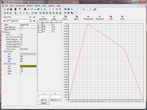 Defining the surface profile of the right rail